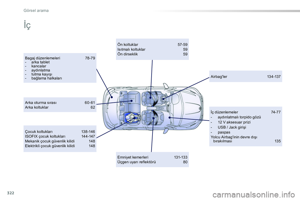 Peugeot 208 2014 Kullanım Kılavuzu (in Turkish) 322
Görsel arama
İç
Bagaj düzenlemeleri 78 -79
- arka tablet
- kancalar
- aydınlatma
- tutma kayışı
- bağlama halkaları
Ön koltuklar 57-59 Peugeot 208 2014 Kullanım Kılavuzu (in Turkish) 322
Görsel arama
İç
Bagaj düzenlemeleri 78 -79
- arka tablet
- kancalar
- aydınlatma
- tutma kayışı
- bağlama halkaları
Ön koltuklar 57-59