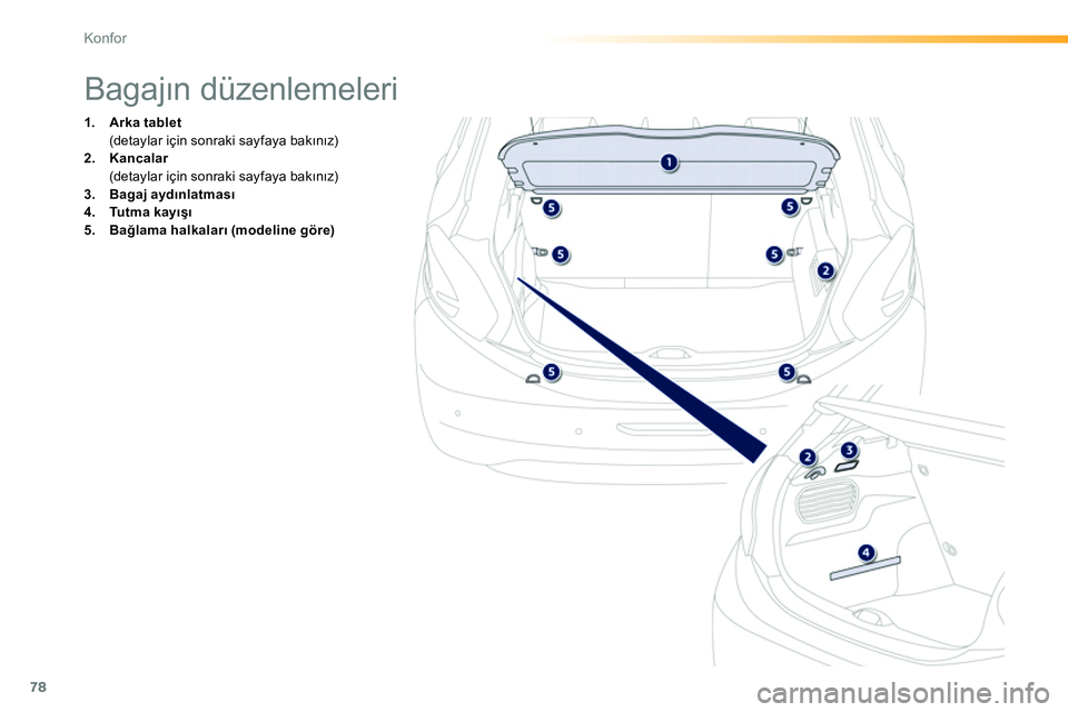 Peugeot 208 2014  Kullanım Kılavuzu (in Turkish) 78
Konfor
   
 
 
 
 
 
 
 
Bagajın düzenlemeleri 
 
 
 
1. 
  Arka tablet 
   
  (detaylar için sonraki sayfaya bakınız) 
   
2. 
  Kancalar 
   
  (detaylar için sonraki sayfaya bakınız) 
  