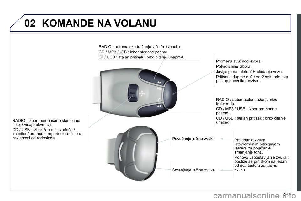 Peugeot 208 2014 Упутство за употребу (in Serbian) 02 KOMANDE NA VOLANU
281
RADIO : izbor memorisane stanice na
nižoj / višoj frekvenciji.
CD / USB : izbor žanra / izvođača /
imenika / prethodni repertoar sa liste u
zavisn Peugeot 208 2014 Упутство за употребу (in Serbian) 02 KOMANDE NA VOLANU
281
RADIO : izbor memorisane stanice na
nižoj / višoj frekvenciji.
CD / USB : izbor žanra / izvođača /
imenika / prethodni repertoar sa liste u
zavisn