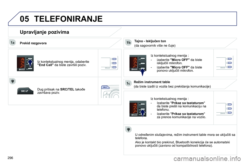Peugeot 208 2014  Упутство за употребу (in Serbian)  
05
296
  TELEFONIRANJE 
 
 
Prekid razgovora 
   
Iz kontekstualnog menija : 
   
 
-  Izaberite " Prikaz sa tastaturom 
" 
da biste prešli na komunikaciju na 
telefonu. 
   
-  Izaberite " Prikaz 