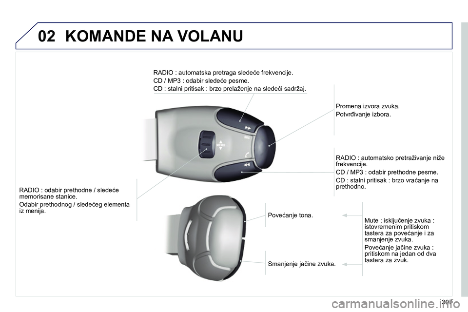 Peugeot 208 2014  Упутство за употребу (in Serbian) 02  KOMANDE NA VOLANU 
307    
 
RADIO : odabir prethodne / sledeće 
memorisane stanice. 
  Odabir prethodnog / sledećeg elementa 
iz menija.     
Promena izvora zvuka.  
Potvrđivanje izbora.  
   