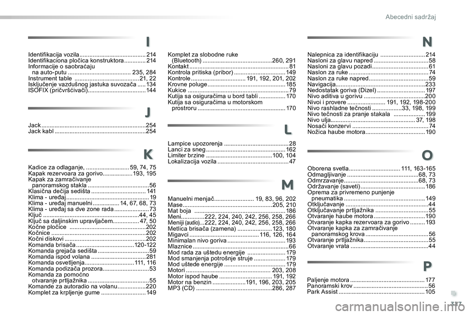 Peugeot 208 2014 Упутство за употребу (in Serbian) .
327
Abecedni sadržaj
Kadice za odlaganje, .......................... 59, 74, 75
Kapak rezer voara za gorivo.................. 193, 195
Kapak za zamračivanje
panoramskog stakla ................... Peugeot 208 2014 Упутство за употребу (in Serbian) .
327
Abecedni sadržaj
Kadice za odlaganje, .......................... 59, 74, 75
Kapak rezer voara za gorivo.................. 193, 195
Kapak za zamračivanje
panoramskog stakla ...................