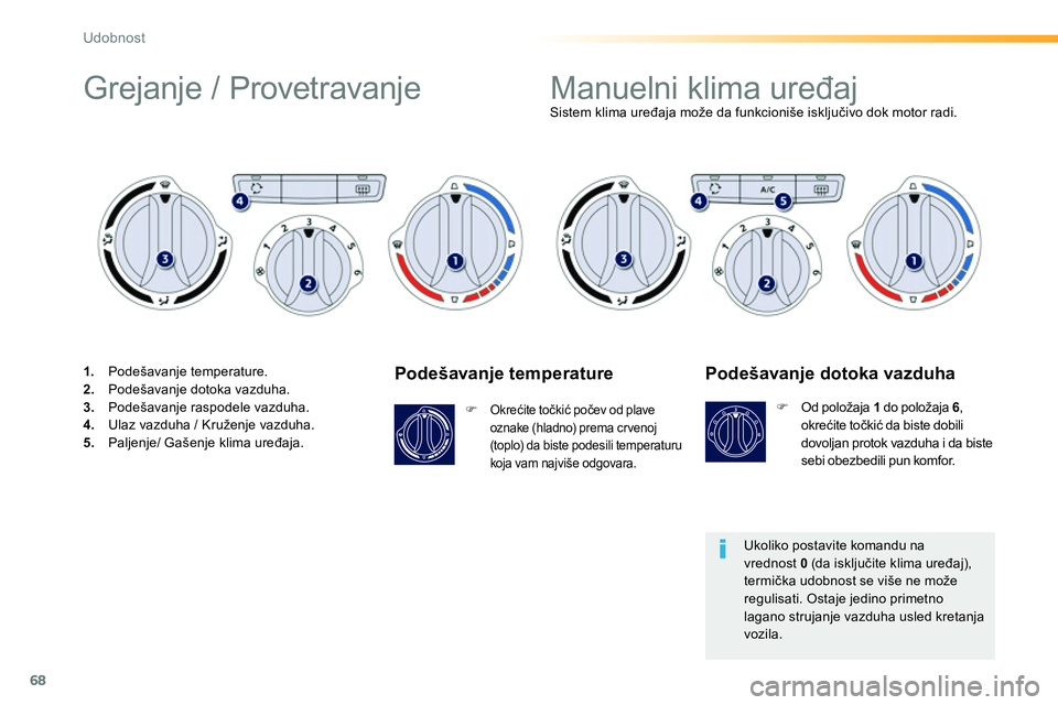 Peugeot 208 2014  Упутство за употребу (in Serbian) 68
Udobnost
   
Podešavanje temperature 
 
 
 
�) 
 Okrećite točkić počev od plave 
oznake (hladno) prema cr venoj 
(toplo) da biste podesili temperaturu 
koja vam najviše odgovara.  
 
 
 
 
 
