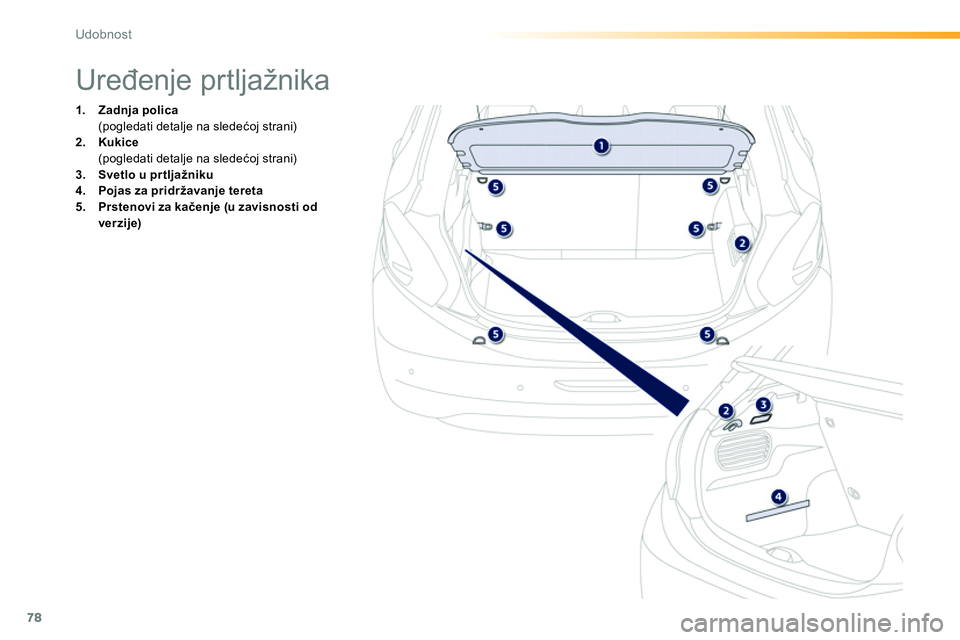 Peugeot 208 2014  Упутство за употребу (in Serbian) 78
Udobnost
   
 
 
 
 
 
 
 
Uređenje prtljažnika 
 
 
 
1. 
  Zadnja polica 
   
  (pogledati detalje na sledećoj strani) 
   
2. 
  Kukice 
   
  (pogledati detalje na sledećoj strani) 
   
3. 
