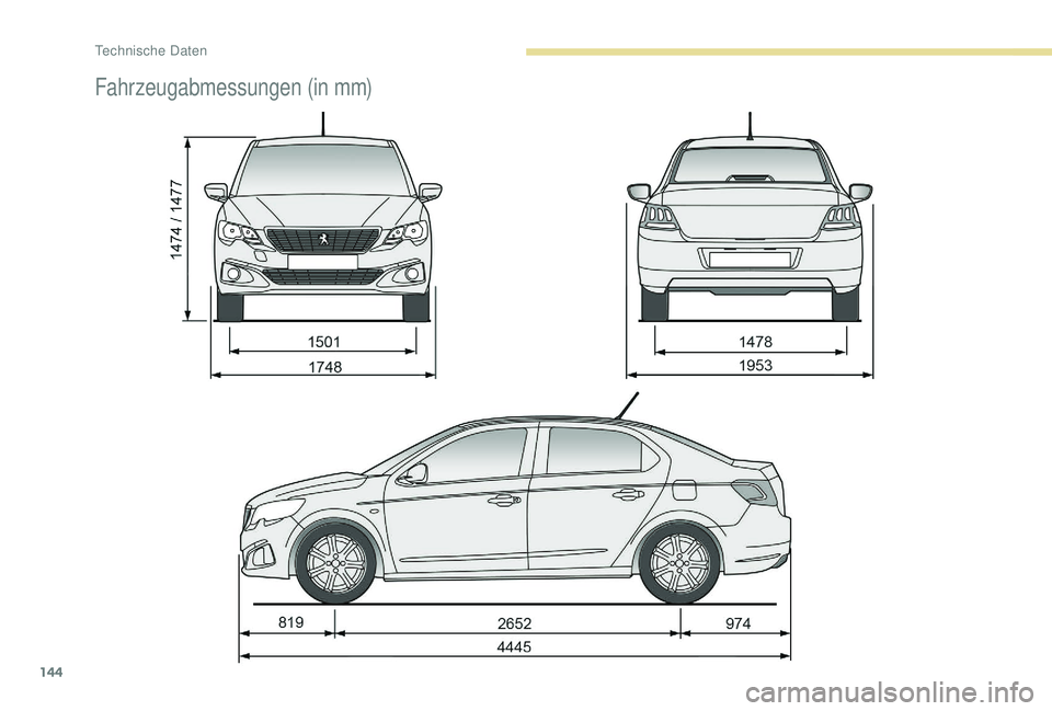 Peugeot 301 2018 Betriebsanleitung (in German) 144
Fahrzeugabmessungen (in mm)
Technische Daten Peugeot 301 2018 Betriebsanleitung (in German) 144
Fahrzeugabmessungen (in mm)
Technische Daten