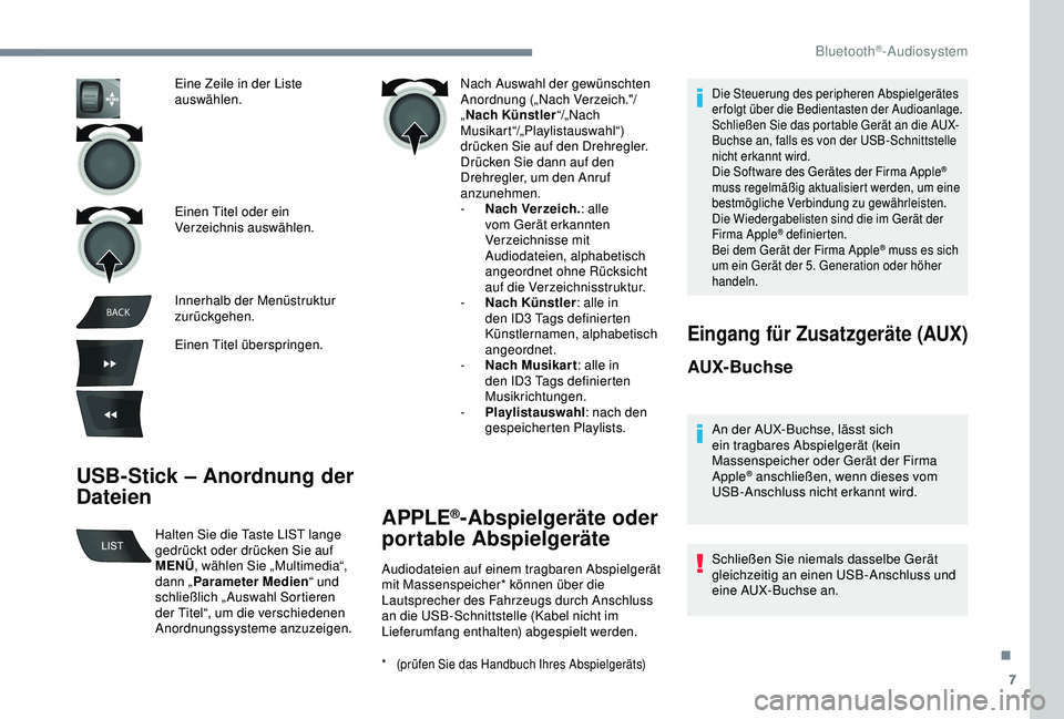 Peugeot 301 2018 Betriebsanleitung (in German) 7
BACK
USB-Stick – Anordnung der
Dateien
Nach Auswahl der gewünschten
Anordnung („Nach Verzeich."/
„Nach Künstler “/„ Nac h
Musikart“/„Playlistauswahl“)
drücken Sie auf den Peugeot 301 2018 Betriebsanleitung (in German) 7
BACK
USB-Stick – Anordnung der
Dateien
Nach Auswahl der gewünschten
Anordnung („Nach Verzeich."/
„Nach Künstler “/„ Nac h
Musikart“/„Playlistauswahl“)
drücken Sie auf den
