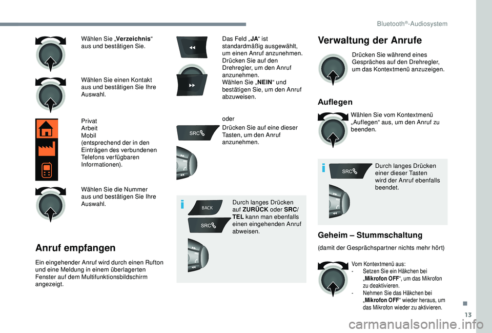 Peugeot 301 2018 Betriebsanleitung (in German) 13
BACK
Wählen Sie „ Verzeichnis“
aus und bestätigen Sie.
Wählen Sie einen Kontakt
aus und bestätigen Sie Ihre
Auswahl.
Privat
Arbeit
Mobil
(entsprechend der in den
Einträgen des verbunde Peugeot 301 2018 Betriebsanleitung (in German) 13
BACK
Wählen Sie „ Verzeichnis“
aus und bestätigen Sie.
Wählen Sie einen Kontakt
aus und bestätigen Sie Ihre
Auswahl.
Privat
Arbeit
Mobil
(entsprechend der in den
Einträgen des verbunde