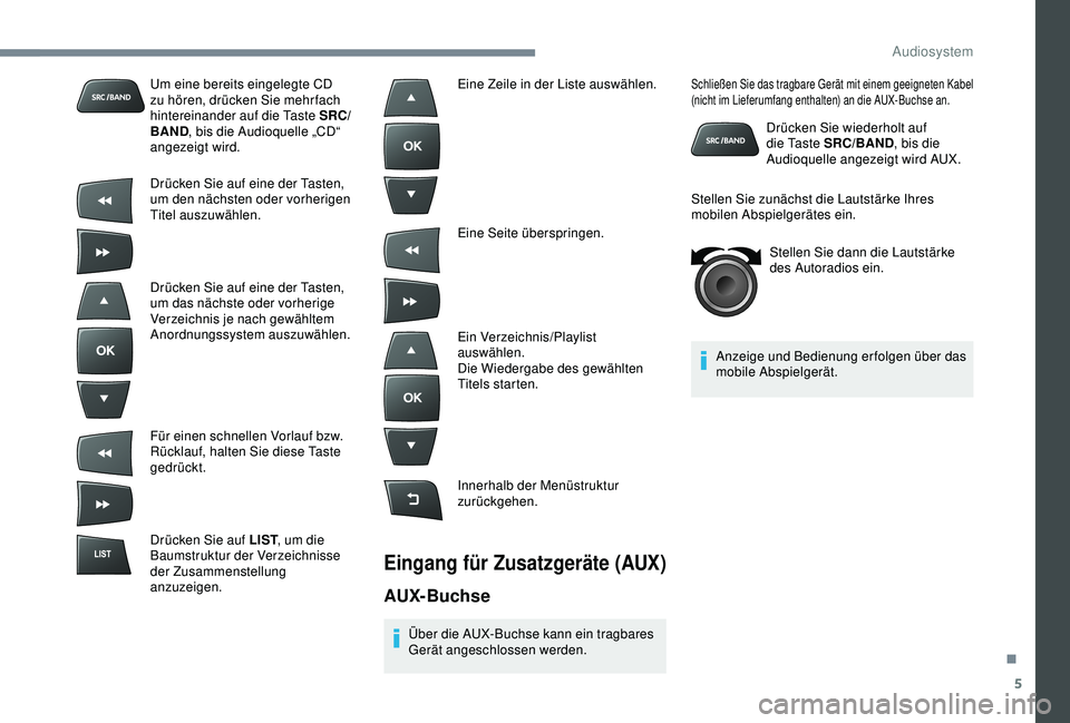 Peugeot 301 2018 Betriebsanleitung (in German) 5
Um eine bereits eingelegte CD
zu hören, drücken Sie mehr fach
hintereinander auf die Taste SRC/
BAND, bis die Audioquelle „CD“
angezeigt wird.
Drücken Sie auf eine der Tasten,
um den näc Peugeot 301 2018 Betriebsanleitung (in German) 5
Um eine bereits eingelegte CD
zu hören, drücken Sie mehr fach
hintereinander auf die Taste SRC/
BAND, bis die Audioquelle „CD“
angezeigt wird.
Drücken Sie auf eine der Tasten,
um den näc