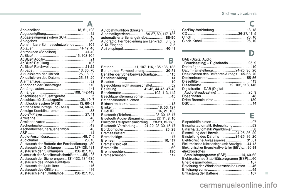 Peugeot 301 2018 Betriebsanleitung (in German) AAbblendlicht ...................................... 18, 51, 128
Abgasentgiftung .............................................. 12
Abgasreinigungssystem SCR
.........................16
Ablagebox
Peugeot 301 2018 Betriebsanleitung (in German) AAbblendlicht ...................................... 18, 51, 128
Abgasentgiftung .............................................. 12
Abgasreinigungssystem SCR
.........................16
Ablagebox