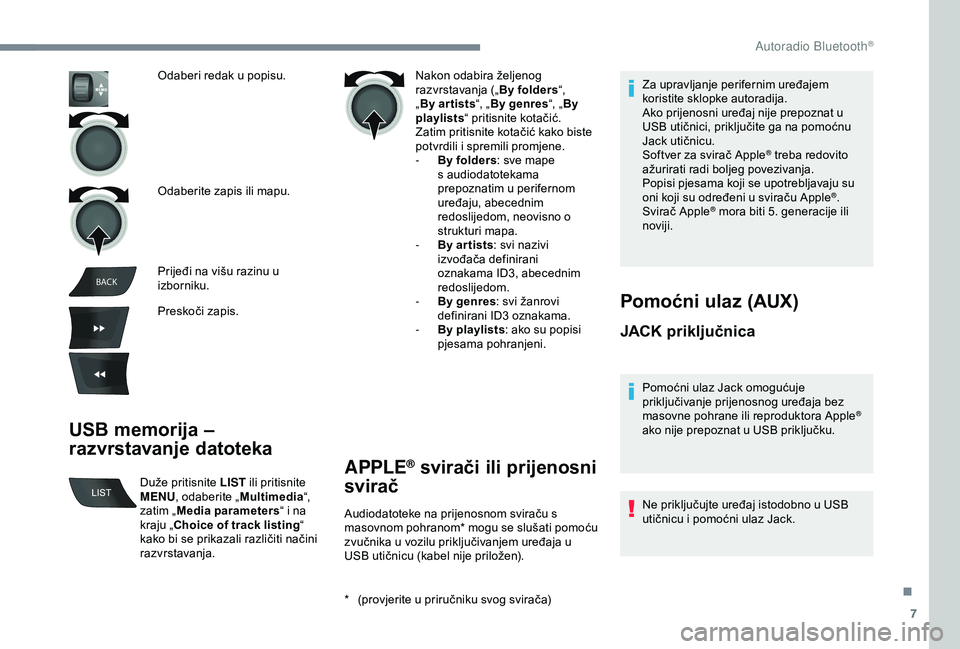 Peugeot 301 2018 Vodič za korisnike (in Croatian) 7
BACK
USB memorija –
razvrstavanje datoteka
Nakon odabira željenog
razvrstavanja („ By folders“,
„ By ar tists “, „By genres “, „By
playlists “ pritisnite kotačić.
Zatim prit Peugeot 301 2018 Vodič za korisnike (in Croatian) 7
BACK
USB memorija –
razvrstavanje datoteka
Nakon odabira željenog
razvrstavanja („ By folders“,
„ By ar tists “, „By genres “, „By
playlists “ pritisnite kotačić.
Zatim prit