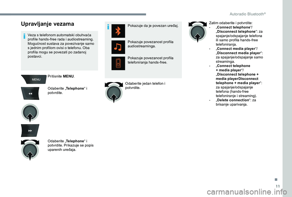 Peugeot 301 2018  Vodič za korisnike (in Croatian) 11
Upravljanje vezama
Veza s telefonom automatski obuhvaća 
profile hands-free rada i audiostreaming.
Mogućnost sustava za povezivanje samo 
s jednim profilom ovisi o telefonu. Oba 
profila mogu se 