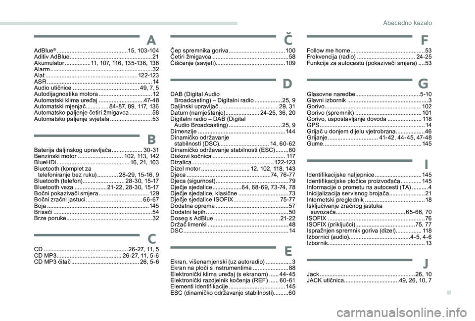 Peugeot 301 2018 Vodič za korisnike (in Croatian) AAdBlue® ............................................15, 103 -104
Aditiv AdBlue ............................... ....................21
Akumulator
................1
1, 107, 116, 135 -136, 138
Alarm
Peugeot 301 2018 Vodič za korisnike (in Croatian) AAdBlue® ............................................15, 103 -104
Aditiv AdBlue ............................... ....................21
Akumulator
................1
1, 107, 116, 135 -136, 138
Alarm