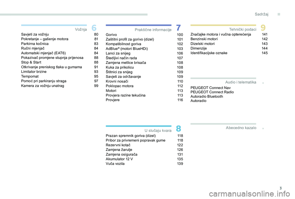 Peugeot 301 2018  Vodič za korisnike (in Croatian) 3
.
.
Savjeti za vožnju 80
Pokretanje – gašenje motora  8 1
Parkirna kočnica
 
8
 3
Ručni mjenjač
 
8
 4
Automatski mjenjač (EAT6)
 
8
 4
Pokazivač promjene stupnja prijenosa
 8

8
Stop & Sta