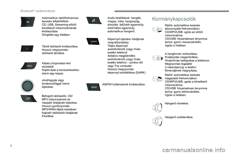 Peugeot 301 2018  Kezelési útmutató (in Hungarian) 2
BACK
AM/FM hullámsávok kiválasztása.
Kormánykapcsolók
Rádió: automatikus keresés 
alacsonyabb frekvenciákon.
CD/MP3/USB: ugrás az előző 
műsorszámra.
CD/USB: folyamatosan lenyomva 
ta
