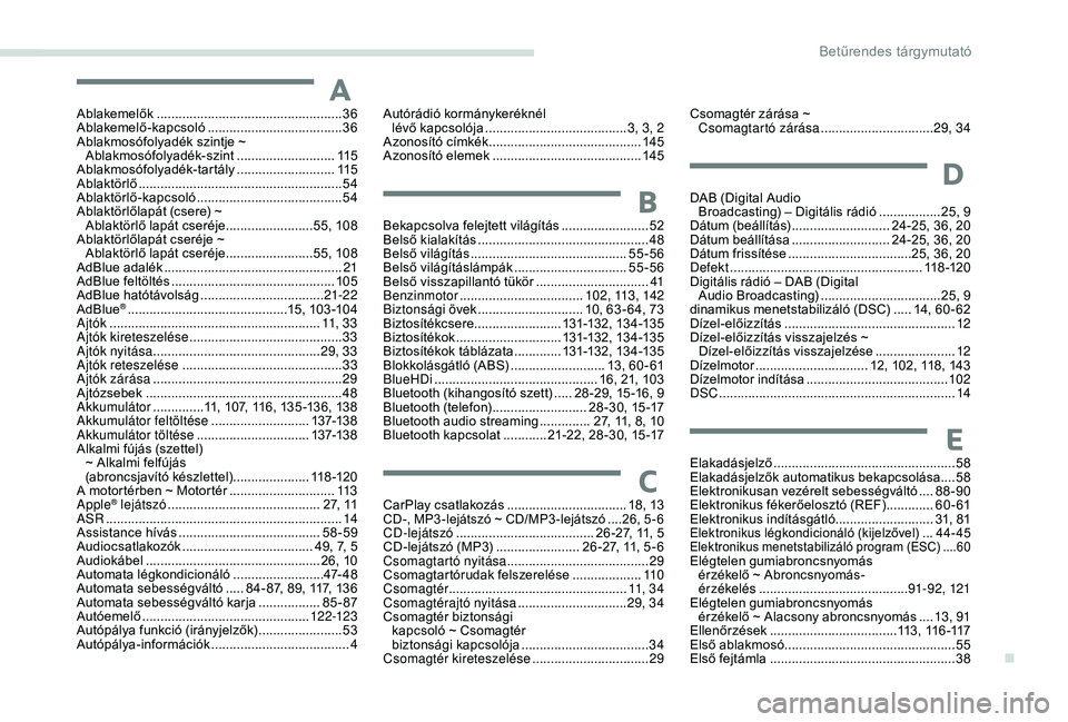 Peugeot 301 2018 Kezelési útmutató (in Hungarian) AAblakemelők ...................................................36
Ablakemelő-kapcsoló ..................................... 36
A
blakmosófolyadék szintje ~
Ablakmosófolyadék-szint
.......... Peugeot 301 2018 Kezelési útmutató (in Hungarian) AAblakemelők ...................................................36
Ablakemelő-kapcsoló ..................................... 36
A
blakmosófolyadék szintje ~
Ablakmosófolyadék-szint
..........