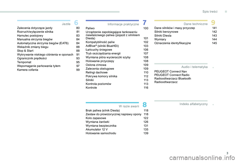 Peugeot 301 2018  Instrukcja Obsługi (in Polish) 3
.
.
Zalecenia dotyczące jazdy 80
Rozruch/wyłączenie silnika 8 1
Hamulec postojowy
 
8
 3
Manualna skrzynia biegów
 
8
 4
Automatyczna skrzynia biegów (EAT6)
 
8
 4
Wskaźnik zmiany biegu
 
8
 8