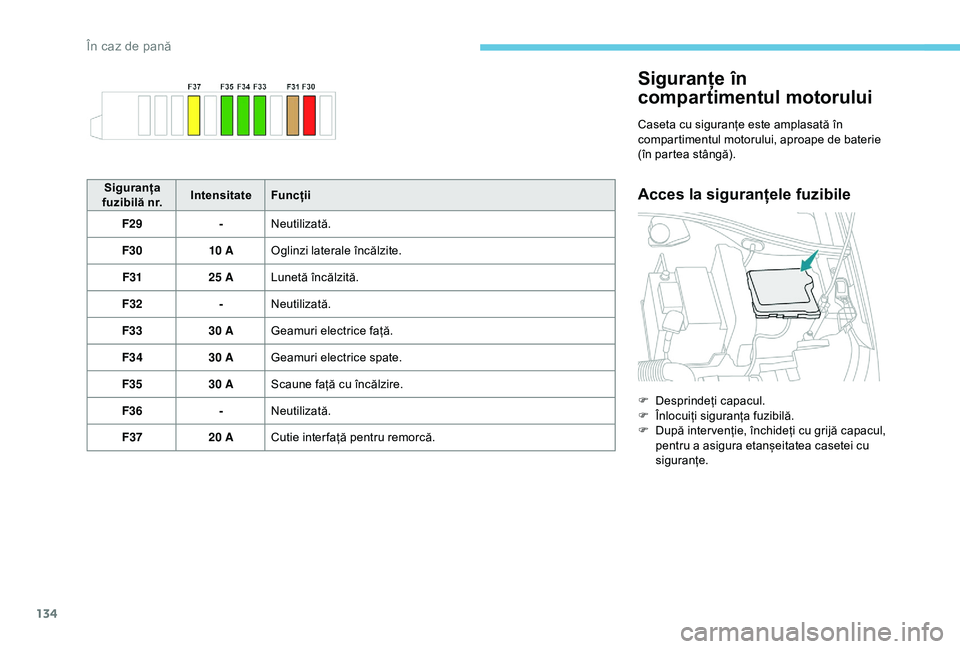 Peugeot 301 2018 Manualul de utilizare (in Romanian) 134
Siguranțe în
compartimentul motorului
Caseta cu siguranțe este amplasată în
compartimentul motorului, aproape de baterie
(în partea stângă).
Acces la siguranțele fuzibileSiguranța
fu Peugeot 301 2018 Manualul de utilizare (in Romanian) 134
Siguranțe în
compartimentul motorului
Caseta cu siguranțe este amplasată în
compartimentul motorului, aproape de baterie
(în partea stângă).
Acces la siguranțele fuzibileSiguranța
fu