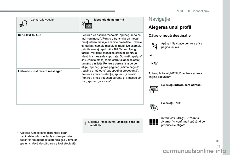 Peugeot 301 2018 Manualul de utilizare (in Romanian) 11
Comenzile vocaleMesajele de asistență
Send text to <...> Pentru a vă asculta mesajele, spuneți „redă cel
mai nou mesaj”. Pentru a transmite un mesaj,
puteți utiliza mesajele rapide pre Peugeot 301 2018 Manualul de utilizare (in Romanian) 11
Comenzile vocaleMesajele de asistență
Send text to <...> Pentru a vă asculta mesajele, spuneți „redă cel
mai nou mesaj”. Pentru a transmite un mesaj,
puteți utiliza mesajele rapide pre