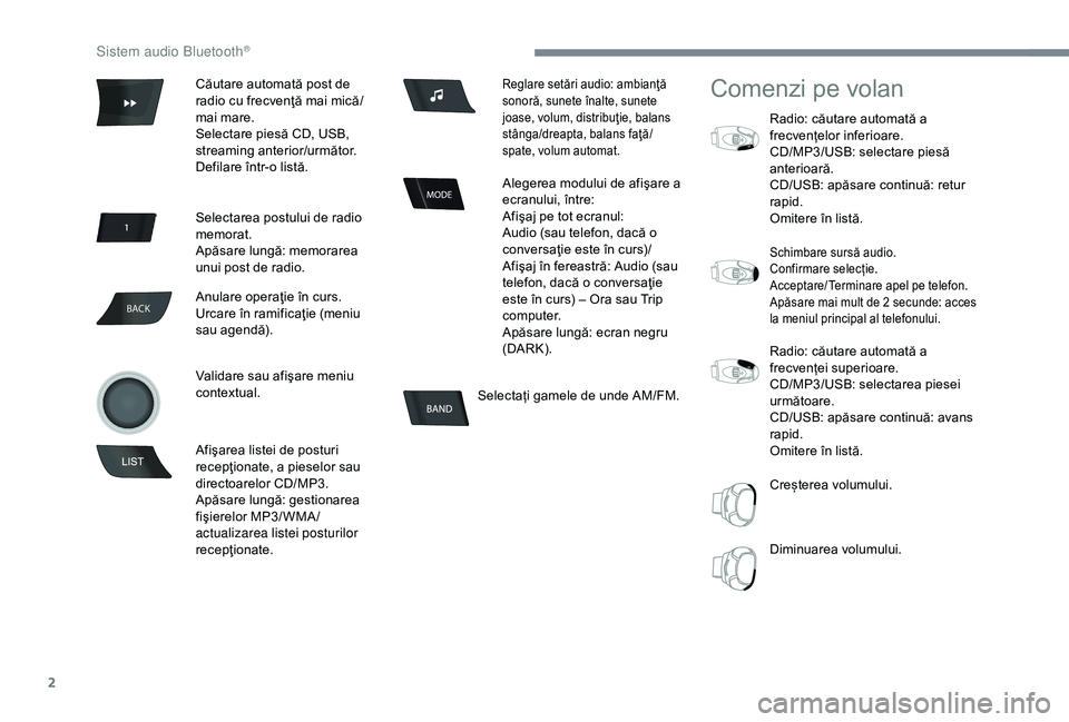 Peugeot 301 2018  Manualul de utilizare (in Romanian) 2
BACK
Selectați gamele de unde AM/FM.
Comenzi pe volan
Radio: căutare automată a 
frecvențelor inferioare.
CD/MP3/USB: selectare piesă 
anterioară.
CD/USB: apăsare continuă: retur 
rapid.
Omi
