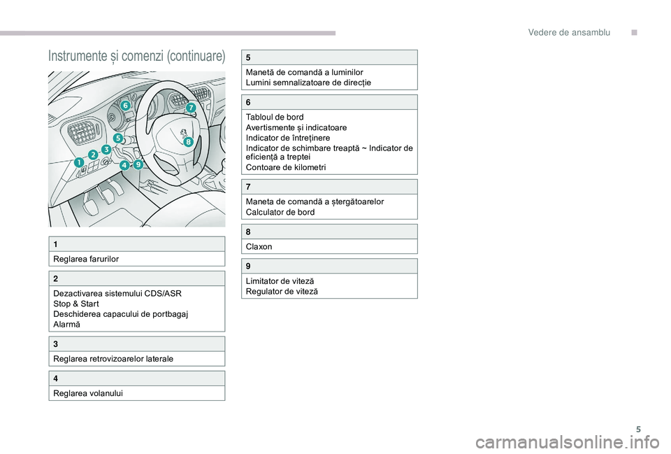 Peugeot 301 2018  Manualul de utilizare (in Romanian) 5
Instrumente și comenzi (continuare)
1
Reglarea farurilor
2
Dezactivarea sistemului CDS/ASR
Stop & Start
Deschiderea capacului de portbagaj
Alarmă
3
Reglarea retrovizoarelor laterale
4
Reglarea vol