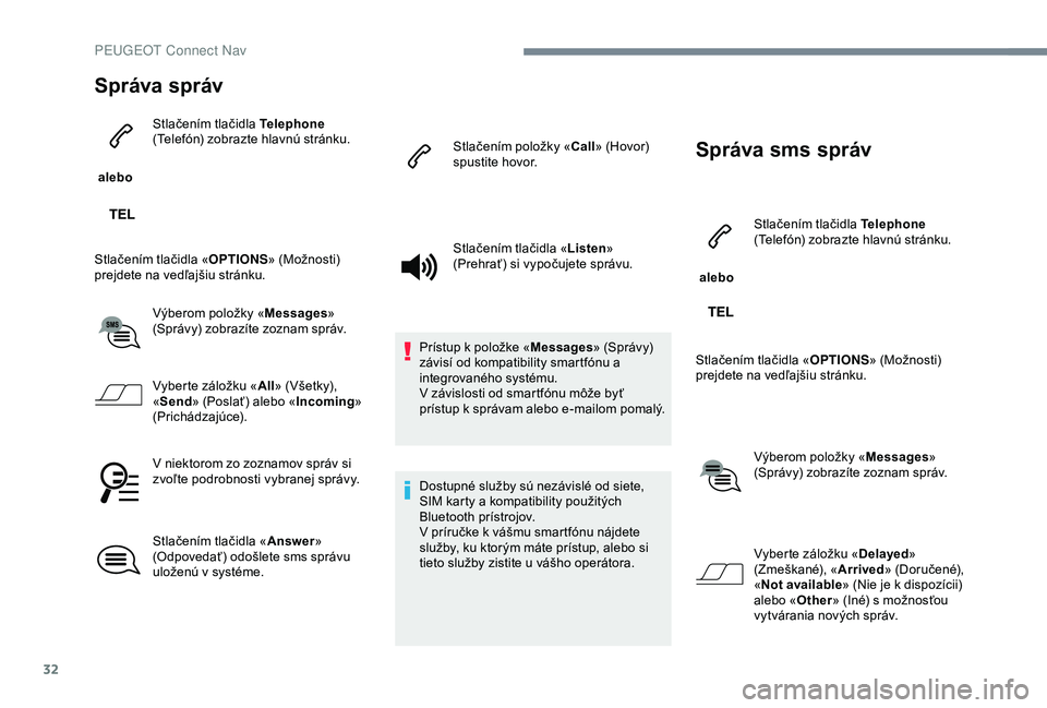 Peugeot 301 2018  Užívateľská príručka (in Slovak) 32
Správa správ
 alebo Stlačením tlačidla Telephone
 
(Telefón) zobrazte hlavnú stránku.
Stlačením tlačidla « OPTIONS» (Možnosti) 
prejdete na vedľajšiu stránku.
Výberom položky « 