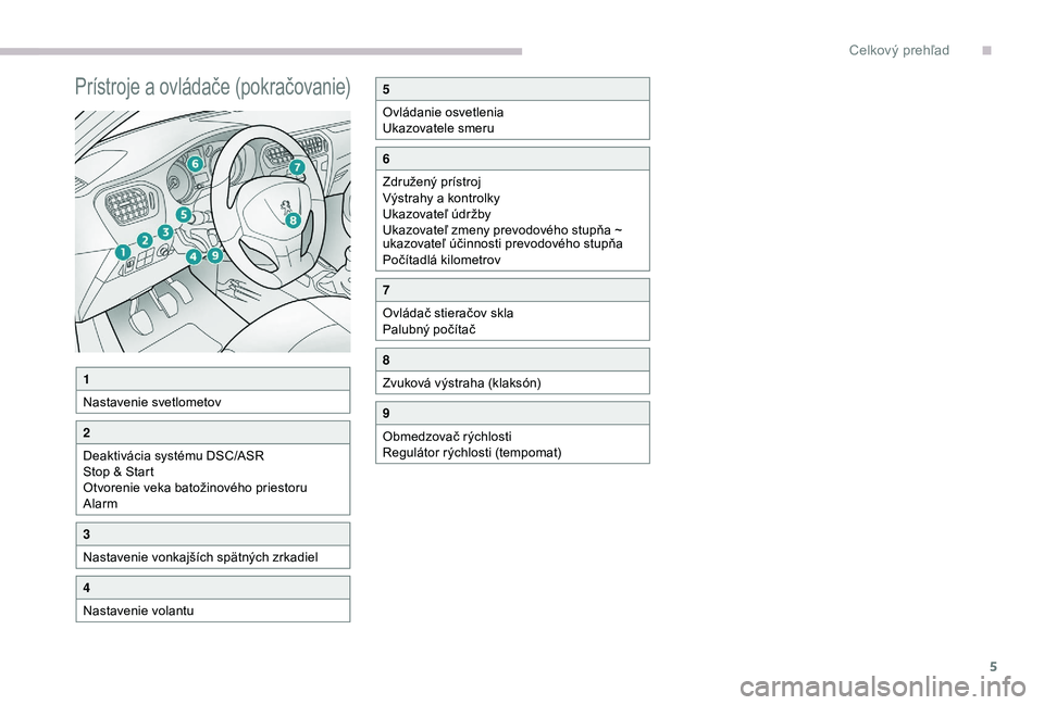 Peugeot 301 2018  Užívateľská príručka (in Slovak) 5
Prístroje a ovládače (pokračovanie)
1
Nastavenie svetlometov
2
Deaktivácia systému DSC/ASR
Stop & Start
Otvorenie veka batožinového priestoru
Alarm
3
Nastavenie vonkajších spätných zrkad