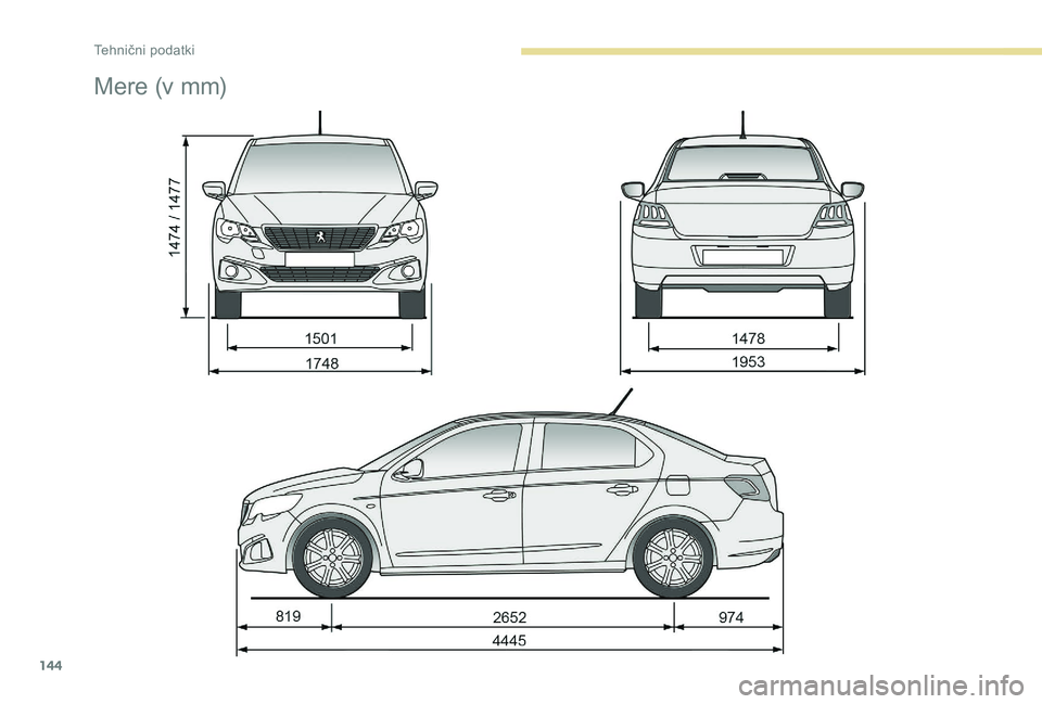Peugeot 301 2018 Priročnik za lastnika (in Slovenian) 144
Mere (v mm)
Tehnični podatki Peugeot 301 2018 Priročnik za lastnika (in Slovenian) 144
Mere (v mm)
Tehnični podatki