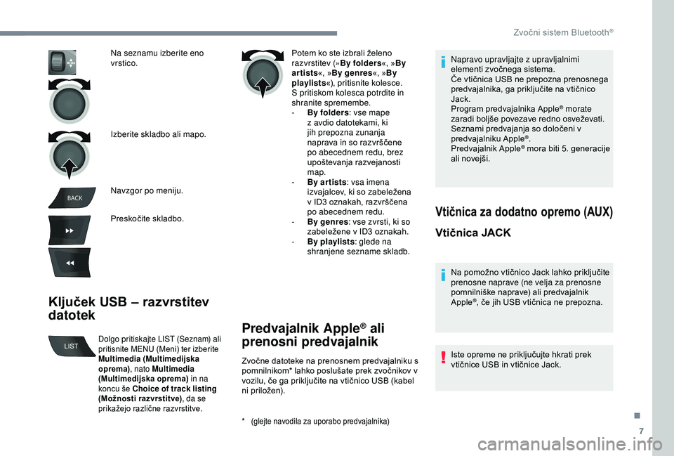 Peugeot 301 2018 Priročnik za lastnika (in Slovenian) 7
BACK
Ključek USB – razvrstitev
datotek
Potem ko ste izbrali želeno
razvrstitev (» By folders«, »By
artists «, »By genres «, »By
playlists «), pritisnite kolesce.
S pritiskom kolesca Peugeot 301 2018 Priročnik za lastnika (in Slovenian) 7
BACK
Ključek USB – razvrstitev
datotek
Potem ko ste izbrali želeno
razvrstitev (» By folders«, »By
artists «, »By genres «, »By
playlists «), pritisnite kolesce.
S pritiskom kolesca