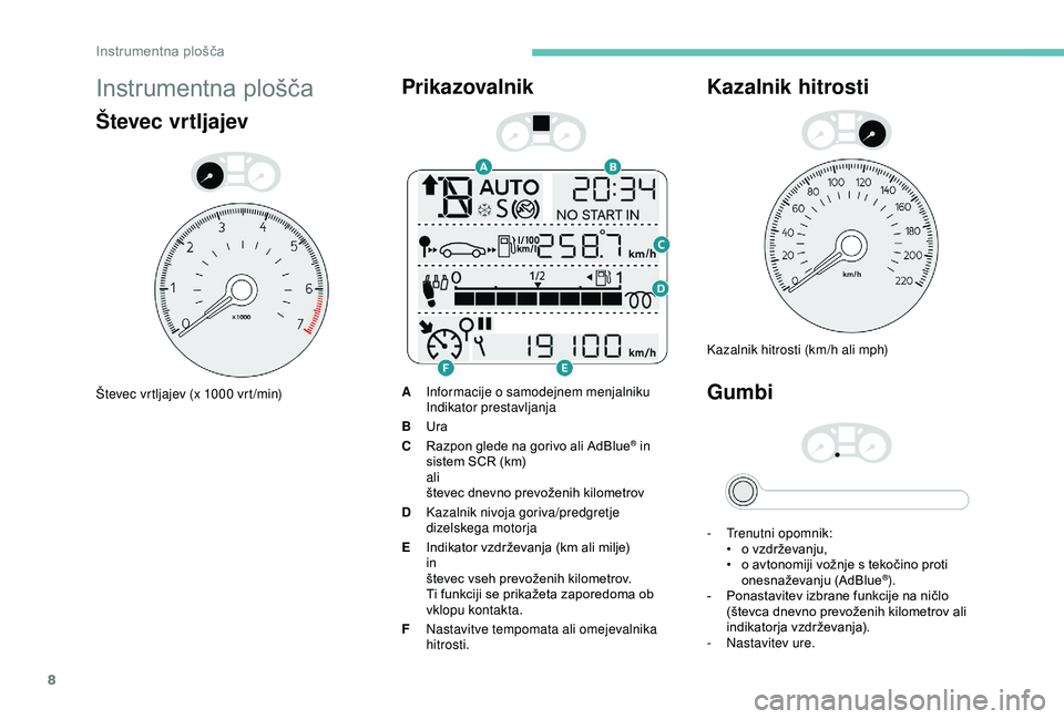 Peugeot 301 2018  Priročnik za lastnika (in Slovenian) 8
Instrumentna plošča
Števec vrtljajev
Števec vrtljajev (x 1000 vrt /min)
Prikazovalnik
AInformacije o samodejnem menjalniku
Indikator prestavljanja
B Ura
C Razpon glede na gorivo ali AdBlue
® in