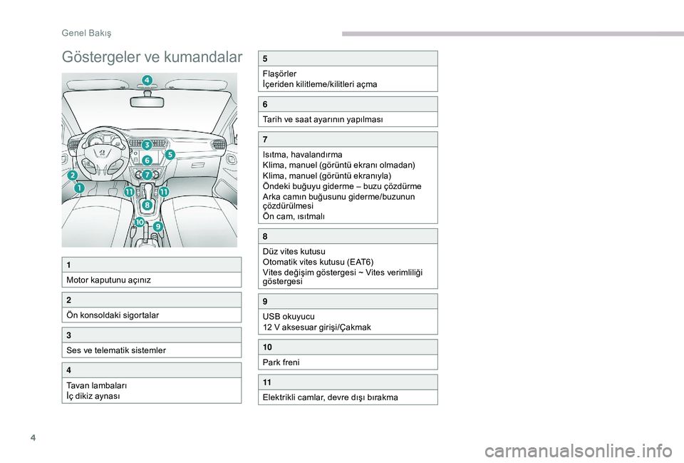 Peugeot 301 2018  Kullanım Kılavuzu (in Turkish) 4
Göstergeler ve kumandalar5
Flaşörler
İçeriden kilitleme/kilitleri açma
6
Tarih ve saat ayarının yapılması
7
Isıtma, havalandırma
Klima, manuel (görüntü ekranı olmadan)
Klima, manuel 