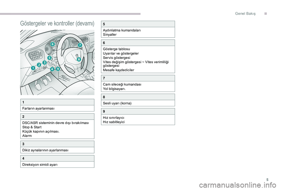 Peugeot 301 2018  Kullanım Kılavuzu (in Turkish) 5
Göstergeler ve kontroller (devamı)
1
Farların ayarlanması
2
DSC/ASR sisteminin devre dışı bırakılması
Stop & Start
Küçük kapının açılması.
Alarm
3
Dikiz aynalarının ayarlanması
