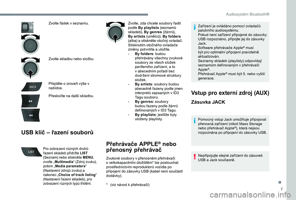 Peugeot 301 2018  Návod k obsluze (in Czech) 7
BACK
USB klíč – řazení souborů
Zvolte, zda chcete soubory řadit 
podle  By playlists (seznamů 
skladeb),  By genres (žánrů), 
By ar tists (umělců), By folders 
(alba) a stiskněte oto