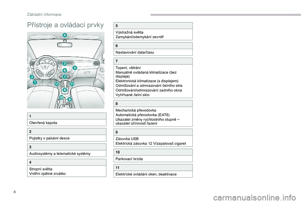 Peugeot 301 2018  Návod k obsluze (in Czech) 4
Přístroje a ovládací prvky5
Výstražná světla
Zamykání/odemykání zevnitř
6
Nastavování data/času
7
Topení, větrání
Manuálně ovládaná klimatizace (bez 
displeje)
Elektronická 