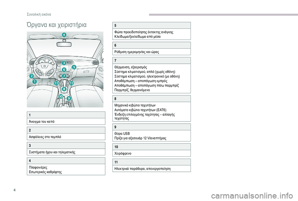 Peugeot 301 2018  Εγχειρίδιο χρήσης (in Greek) 4
Όργανα και χειριστήρια5
Φώτα προειδοποίησης έκτακτης ανάγκης
Κλείδωμα/ξεκλείδωμα από μέσα
6
Ρύθμιση ημερομ�