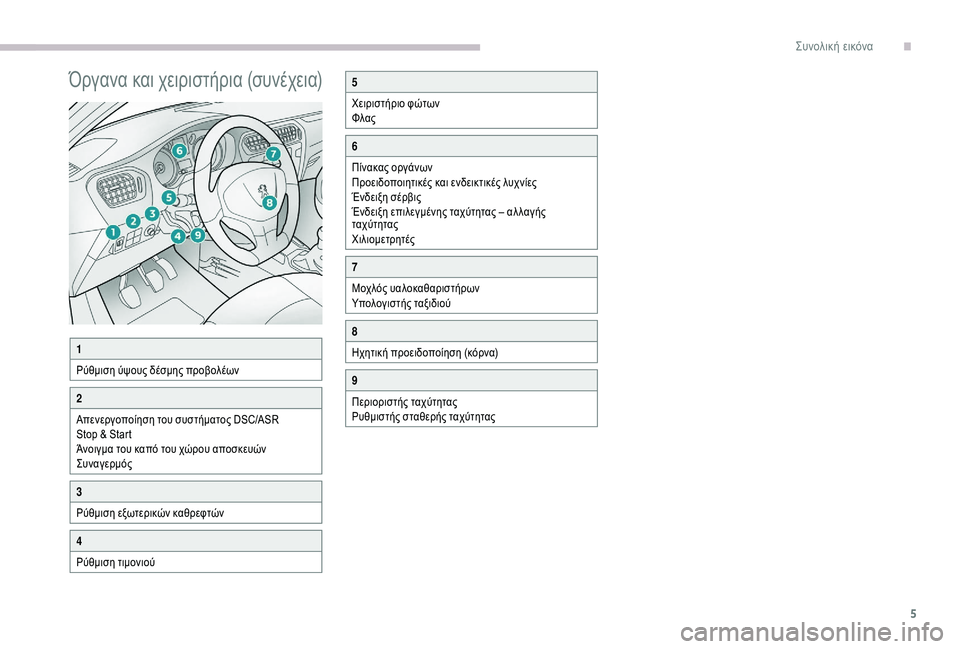 Peugeot 301 2018  Εγχειρίδιο χρήσης (in Greek) 5
Όργανα και χειριστήρια (συνέχεια)
1
Ρύθμιση ύψους δέσμης προβολέων
2
Απενεργοποίηση του συστήματος DSC/ASR
Stop & St