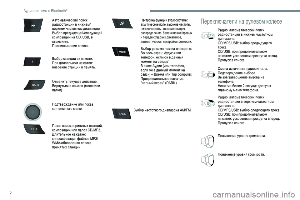Peugeot 301 2018 Инструкция по эксплуатации (in Russian) 2
BACK
Выбор частотного диапазона AM/FM.
Переключатели на рулевом колесе
Радио: автоматический поиск
радиостанци Peugeot 301 2018 Инструкция по эксплуатации (in Russian) 2
BACK
Выбор частотного диапазона AM/FM.
Переключатели на рулевом колесе
Радио: автоматический поиск
радиостанци