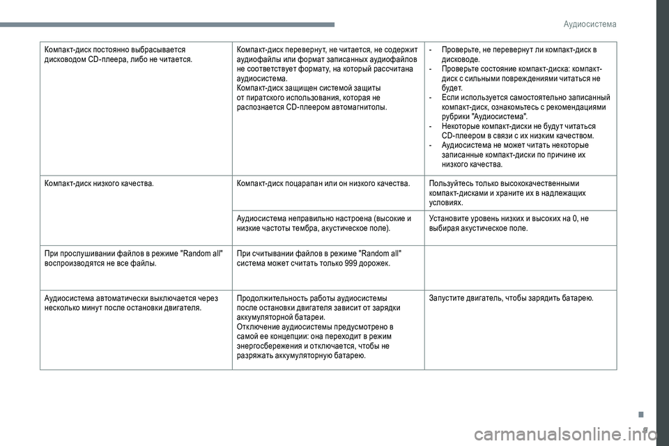 Peugeot 301 2018  Инструкция по эксплуатации (in Russian) 9
Компакт-диск постоянно выбрасывается 
дисководом CD-плеера, либо не читается.Компакт-диск переверну т, не чит