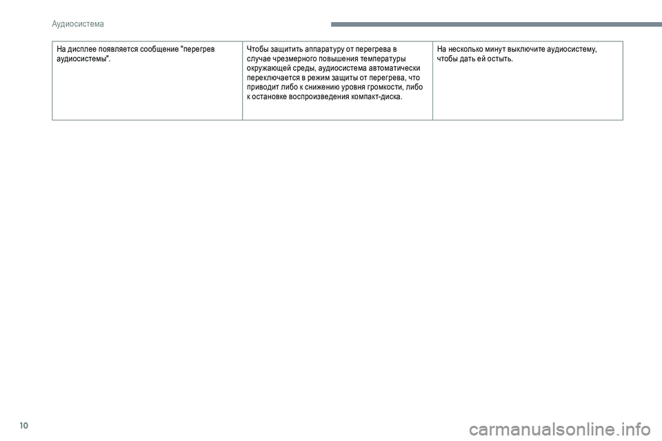 Peugeot 301 2018  Инструкция по эксплуатации (in Russian) 10
На дисплее появляется сообщение "перегрев 
аудиосистемы".Чтобы защитить аппаратуру от перегрева в 
слу�