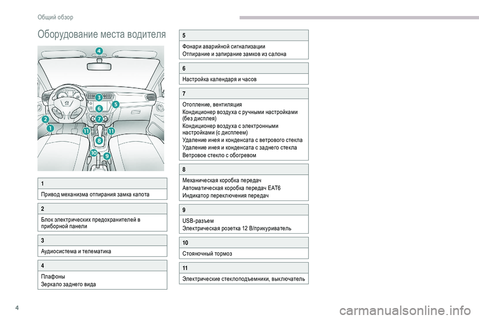 Peugeot 301 2018  Инструкция по эксплуатации (in Russian) 4
Оборудование места водителя5
Фонари аварийной сигнализации
Отпирание и запирание замков из салона
6
Настро�