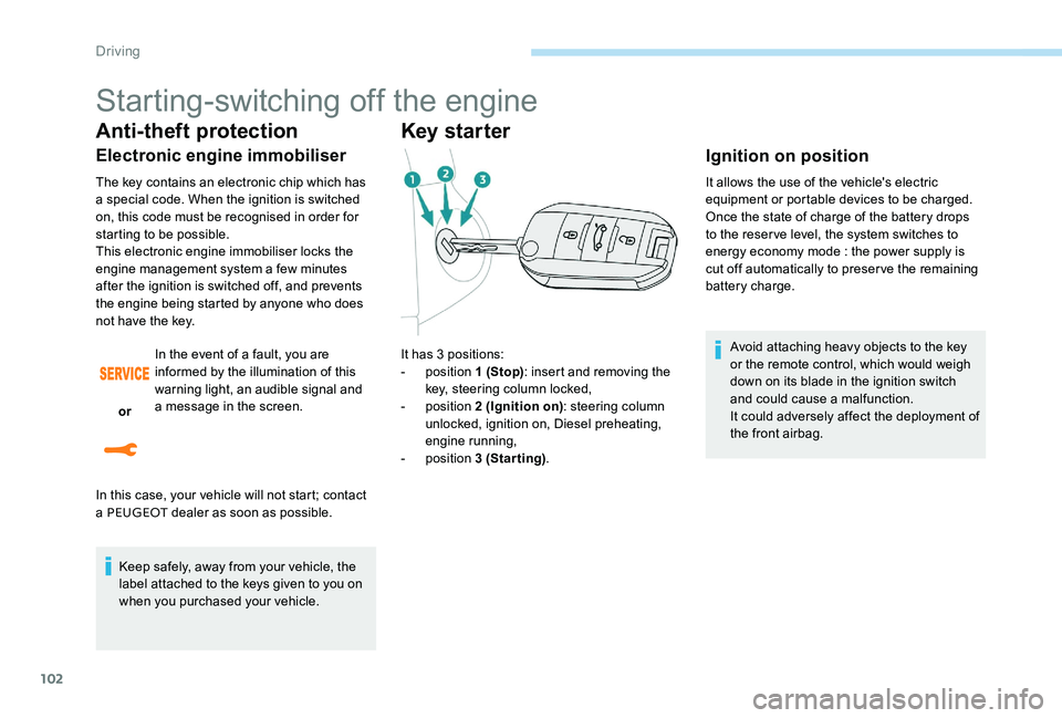 Peugeot 301 2017  Owners Manual 102
Starting-switching off the engine
Anti-theft protection
Electronic engine immobiliser
The key contains an electronic chip which has 
a special code. When the ignition is switched 
on, this code mu