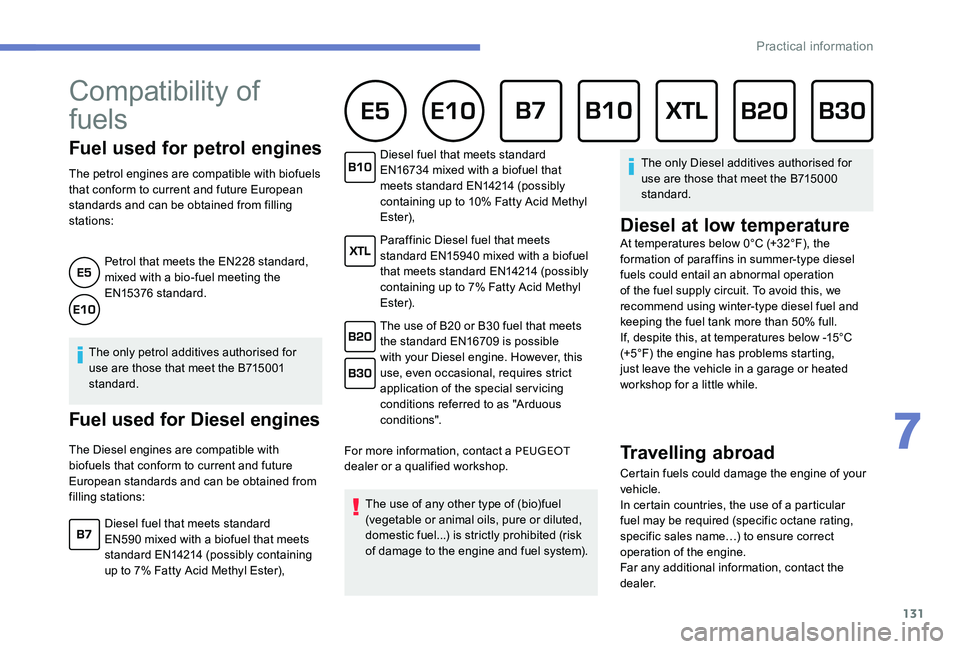 Peugeot 301 2017  Owners Manual 131
Fuel used for petrol engines
The petrol engines are compatible with biofuels 
that conform to current and future European 
standards and can be obtained from filling 
stations:Petrol that meets th