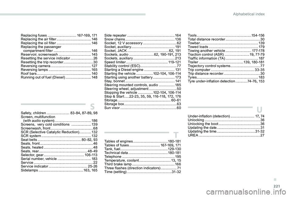 Peugeot 301 2017  Owners Manual 221
Tables of engines ................................... 18 0 -181
Tables of fuses   ............................... 167-169, 171
Ta n k ,  f u e l
 

................................................