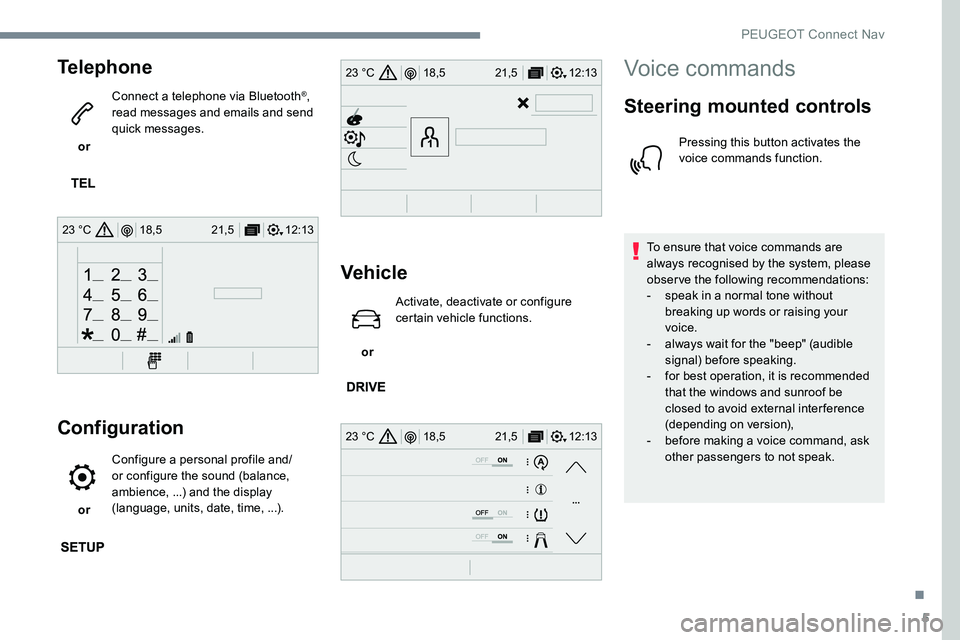 Peugeot 301 2017  Owners Manual 5
12:13
18,5 21,5
23 °C
12:13
18,5 21,5
23 °C
12:13
18,5 21,5
23 °C
Telephone
 or  Connect a telephone via Bluetooth
®, 
read messages and emails and send 
quick messages.
Configuration
 or  Confi