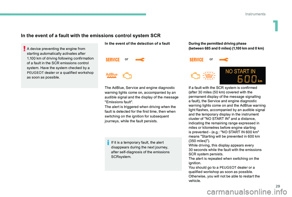 Peugeot 301 2017  Owners Manual 29
In the event of a fault with the emissions control system SCR
A device preventing the engine from 
starting automatically activates after  
1,100 km of driving following confirmation 
of a fault in