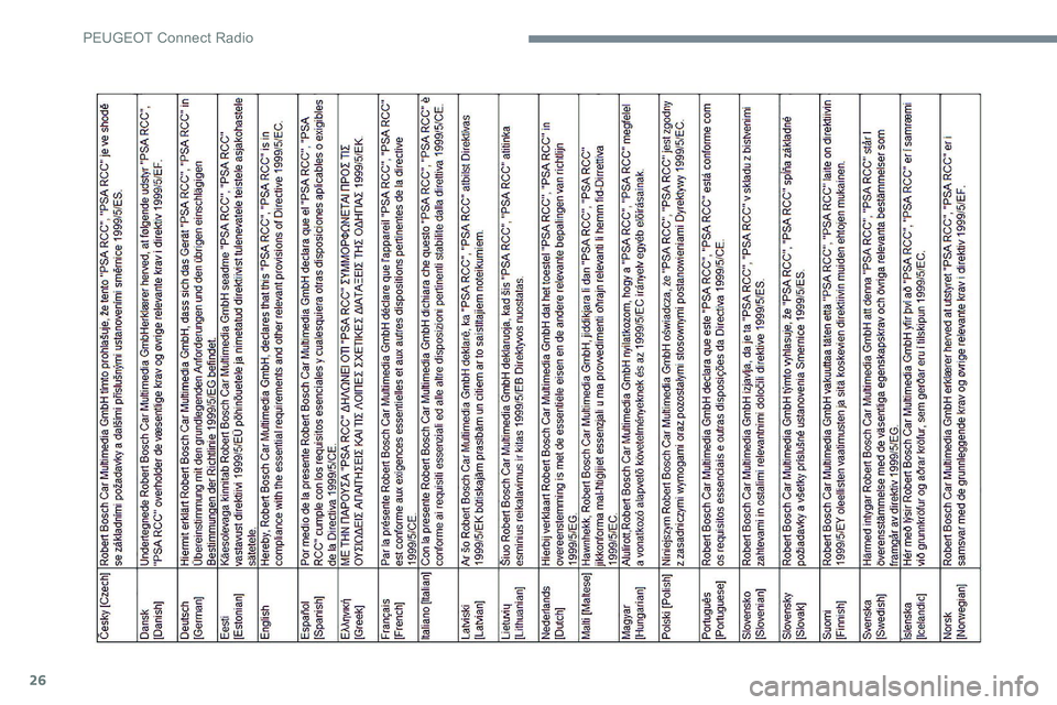 Peugeot 301 2017  Owners Manual 26 
P  