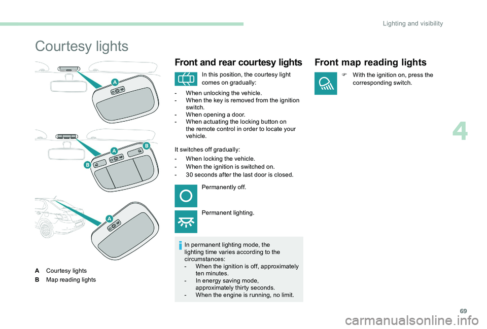 Peugeot 301 2017 Manual PDF 69
Courtesy lights
ACourtesy lights
B Map reading lights
Front and rear courtesy lights
In permanent lighting mode, the 
lighting time varies according to the 
circumstances:
-
 
W
 hen the ignition i