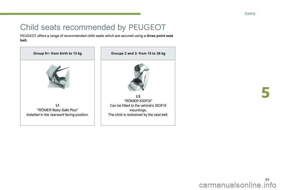 Peugeot 301 2017  Owners Manual 93
Child seats recommended by PEUGEOT
PEUGEOT offers a range of recommended child seats which are secured using a three point seat 
belt .
Group 0+: from bir th to 13 kg
L1
"RÖMER Baby-Safe Plus&