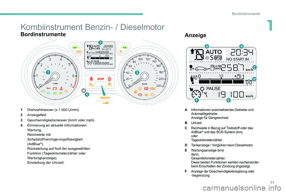 Peugeot 301 2017  Betriebsanleitung (in German) 11
Kombiinstrument Benzin- / Dieselmotor
Bordinstrumente
1Drehzahlmesser (x 1 000 U/min).
2 Anzeigefeld.
3 Geschwindigkeitsmesser (km/h oder mph)
4 Erinnerung an aktuelle Informationen:
War tung,
Reic