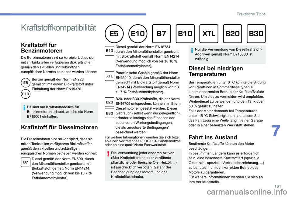 Peugeot 301 2017 Betriebsanleitung (in German) 131
Kraftstoff für
Benzinmotoren
Die Benzinmotoren sind so konzipiert, dass sie
mit an Tankstellen verfügbaren Biokraftstoffen
gemäß den aktuellen und zukünftigen
europäischen Normen betrieb Peugeot 301 2017 Betriebsanleitung (in German) 131
Kraftstoff für
Benzinmotoren
Die Benzinmotoren sind so konzipiert, dass sie
mit an Tankstellen verfügbaren Biokraftstoffen
gemäß den aktuellen und zukünftigen
europäischen Normen betrieb