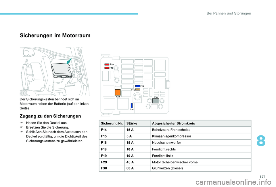 Peugeot 301 2017 Betriebsanleitung (in German) 171
Sicherungen im Motorraum
Der Sicherungskasten befindet sich im
Motorraum neben der Batterie (auf der linken
S e i te).
Zugang zu den Sicherungen
F Haken Sie den Deckel aus.
F E rsetzen Sie die S Peugeot 301 2017 Betriebsanleitung (in German) 171
Sicherungen im Motorraum
Der Sicherungskasten befindet sich im
Motorraum neben der Batterie (auf der linken
S e i te).
Zugang zu den Sicherungen
F Haken Sie den Deckel aus.
F E rsetzen Sie die S